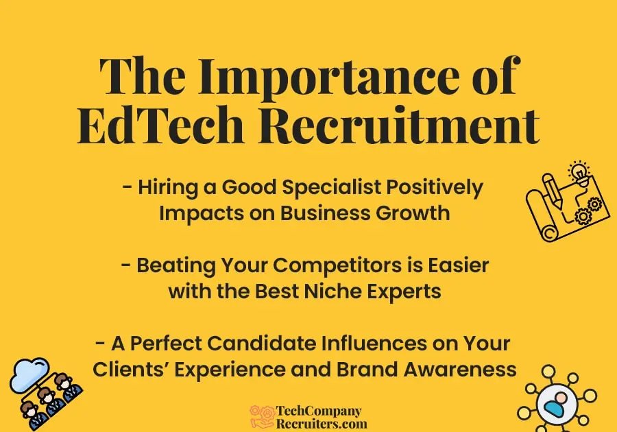 The Importance of EdTech Recruitment